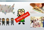 analysis of social issues