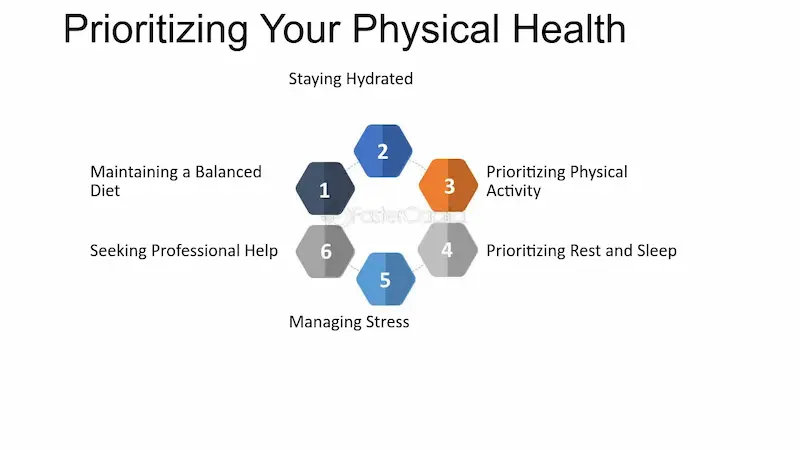 prioritize your physical health